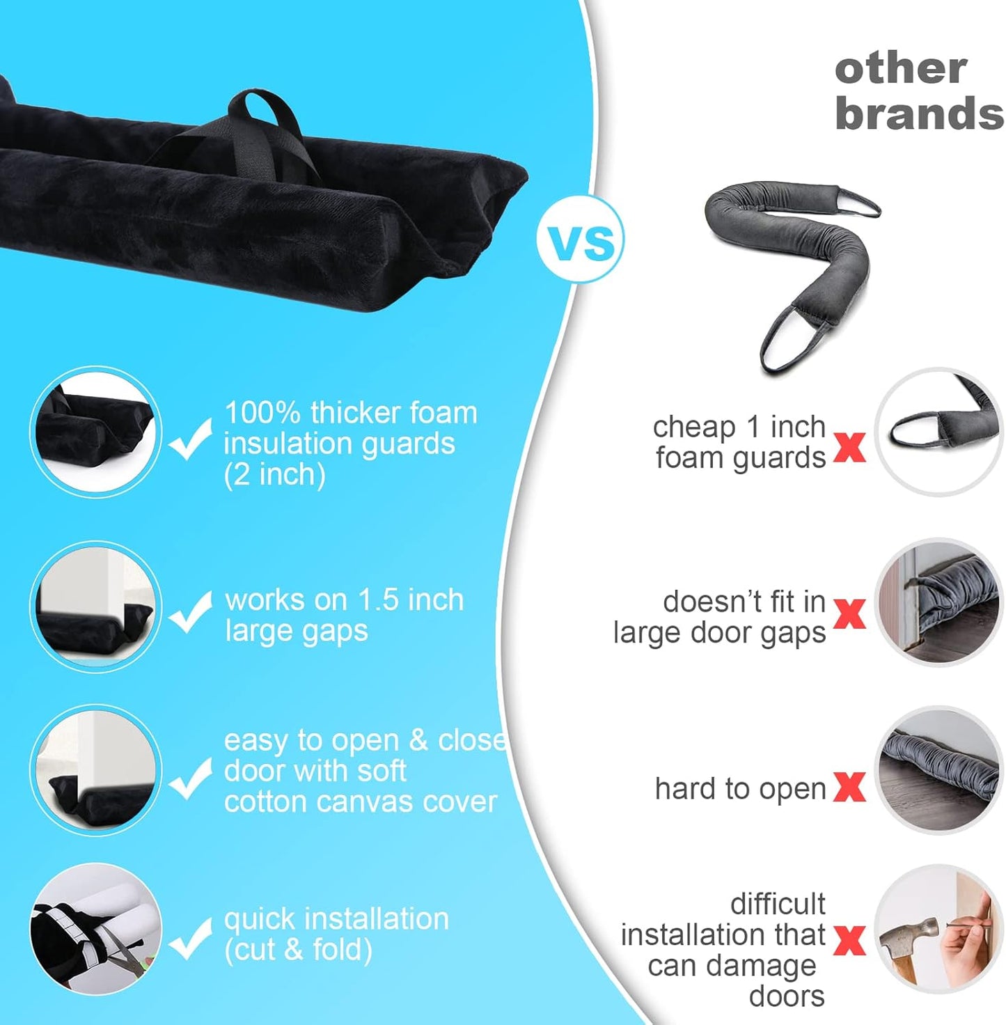 under Door Draft Stopper Adjustable Double Draft Noise Air Blocker Sweep for Sound Dust Proof Gap 2" Foam Seal(Black)