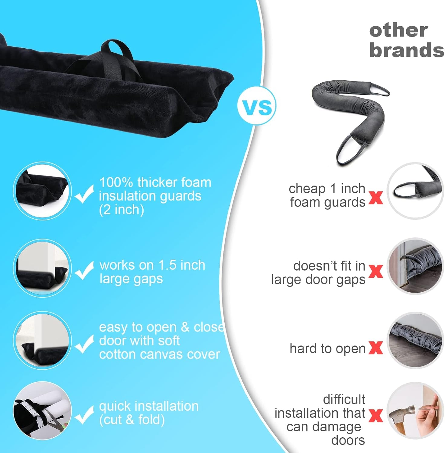 under Door Draft Stopper Adjustable Double Draft Noise Air Blocker Sweep for Sound Dust Proof Gap 2" Foam Seal(Black)
